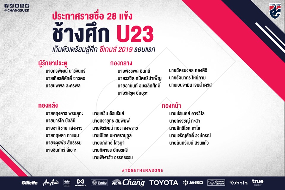 ทัพช้างศึกยู23 ประกาศรายชื่อ 28 แข้งเก็บตัวสู้ศึก ซีเกมส์