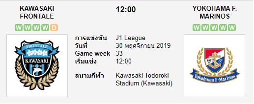 เจลีก1 2นัดที่เหลือของ มารินอส ยากไหมที่จะเป็นแชมป์เจลีก
