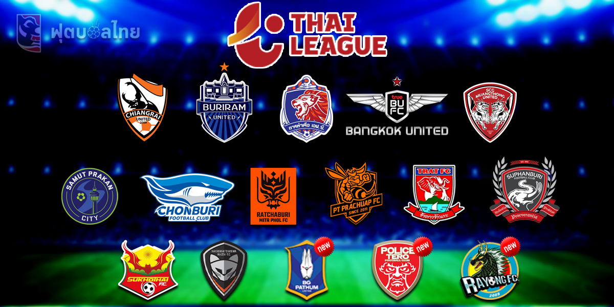 ไทยลีกวันนี้ 5 ทีมตัวเต็งทีมแชมป์ไทยลีก หรือ T1 ในฤดูกาล2020